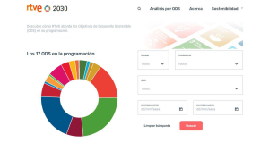 Nace rtve2030.es, un portal que usa la IA para medir el tiempo dedicado a asuntos de interés social